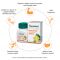 Гокшура 60 табл Himalaya Gokshura Men's Wellnes - миниатюра 2